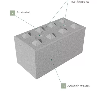 Precast Concrete Interlocking Block - 800mm Betaloc